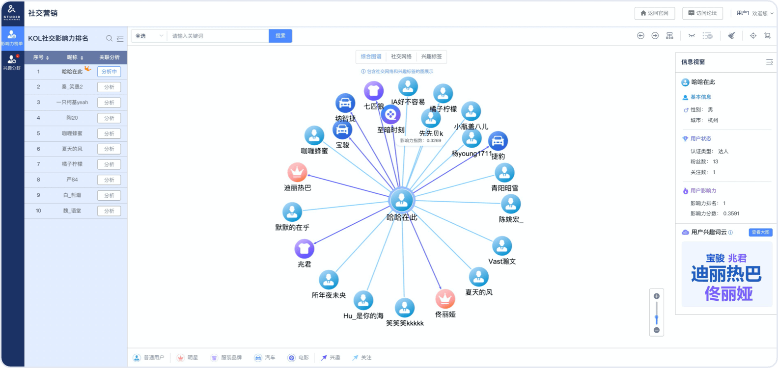 Social Marketing 